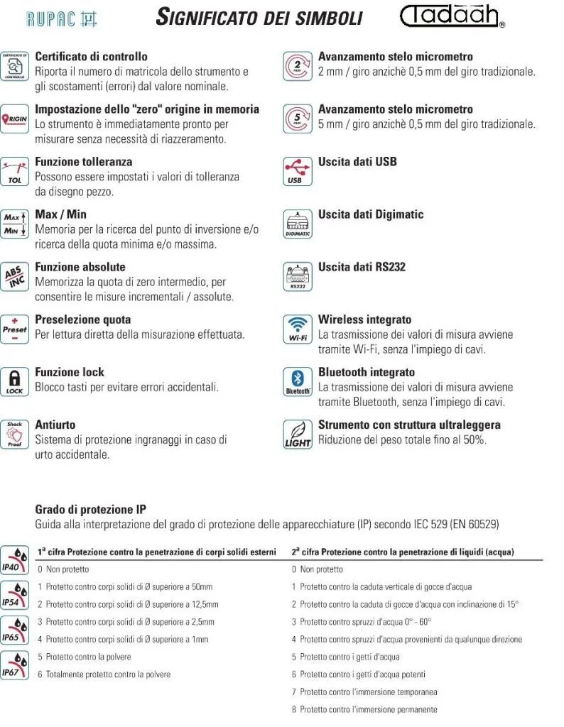 2391250C Rupac micrometro per esterni digitali Serie Digitronic Plus.100-125, millesimale, USB, IP65 con certificato ACCREDIA