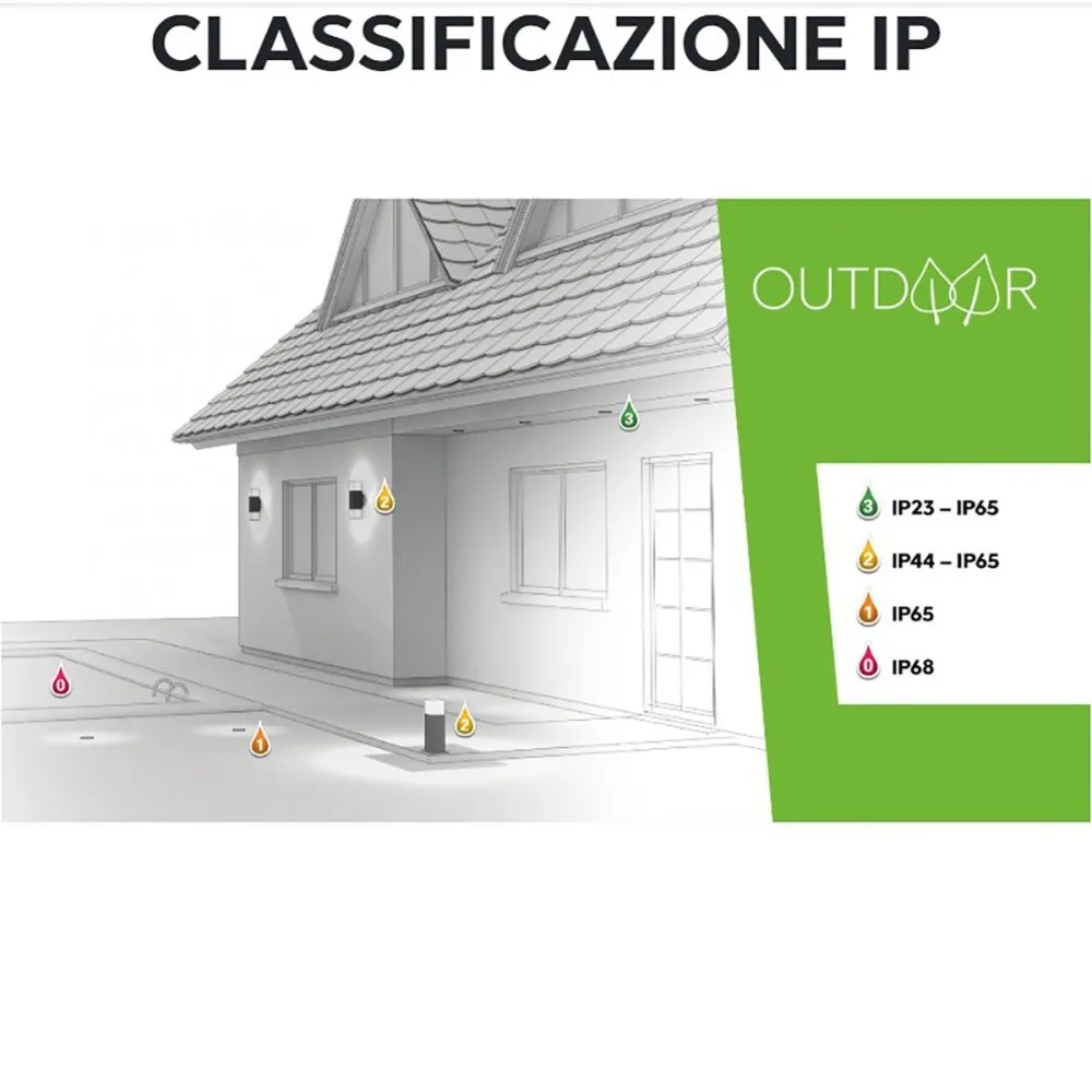 Applique esterni Gea Led GES1172 LED IP65 alluminio classico lampada parete