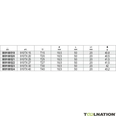 Beta 009100519 Cacciavite Torx® a bussola T15