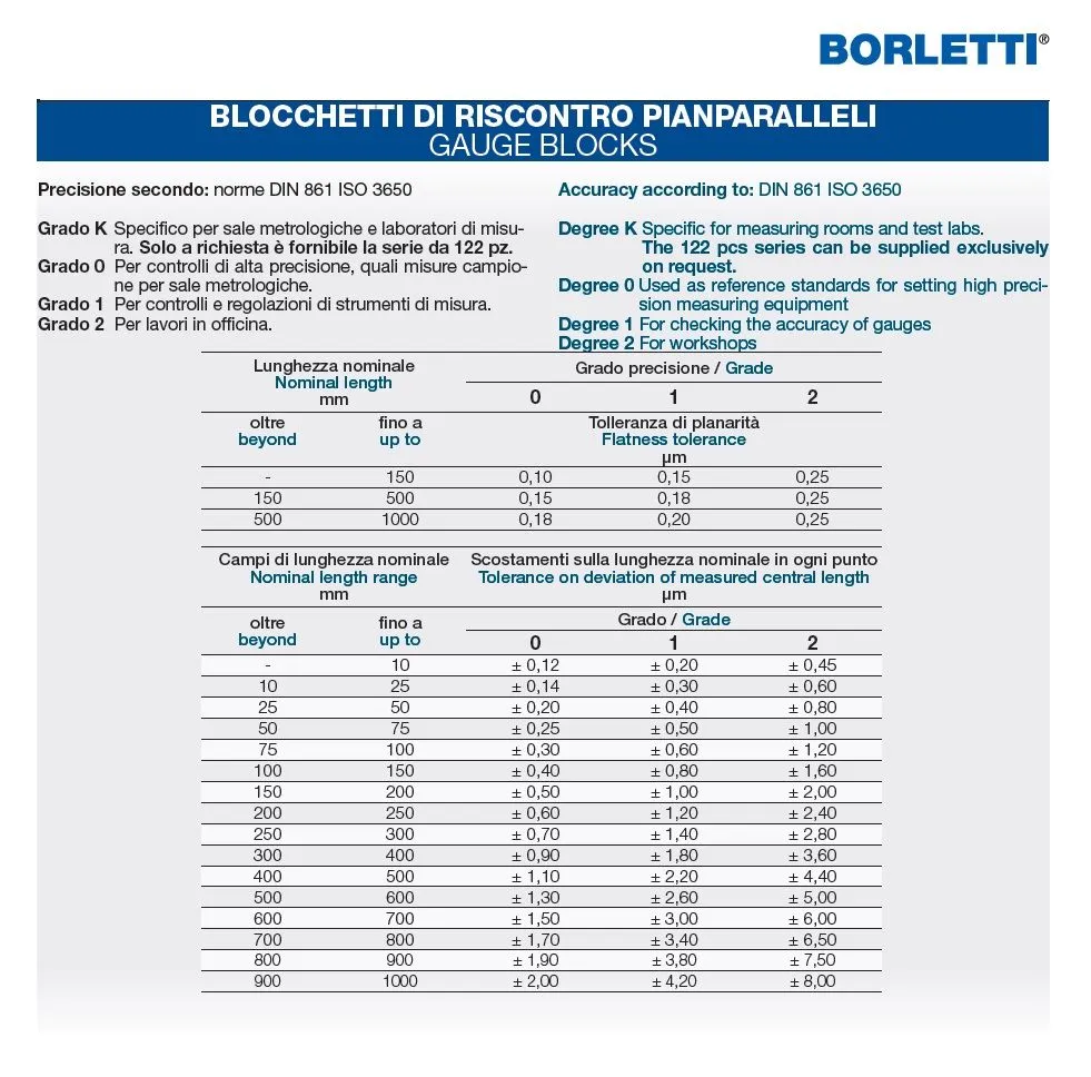 BORLETTI BRC87/0 Valigetta con 87 Blocchetti di riscontro pianparalleli CERAMICI, grado di precisione 0 per misure campione e co